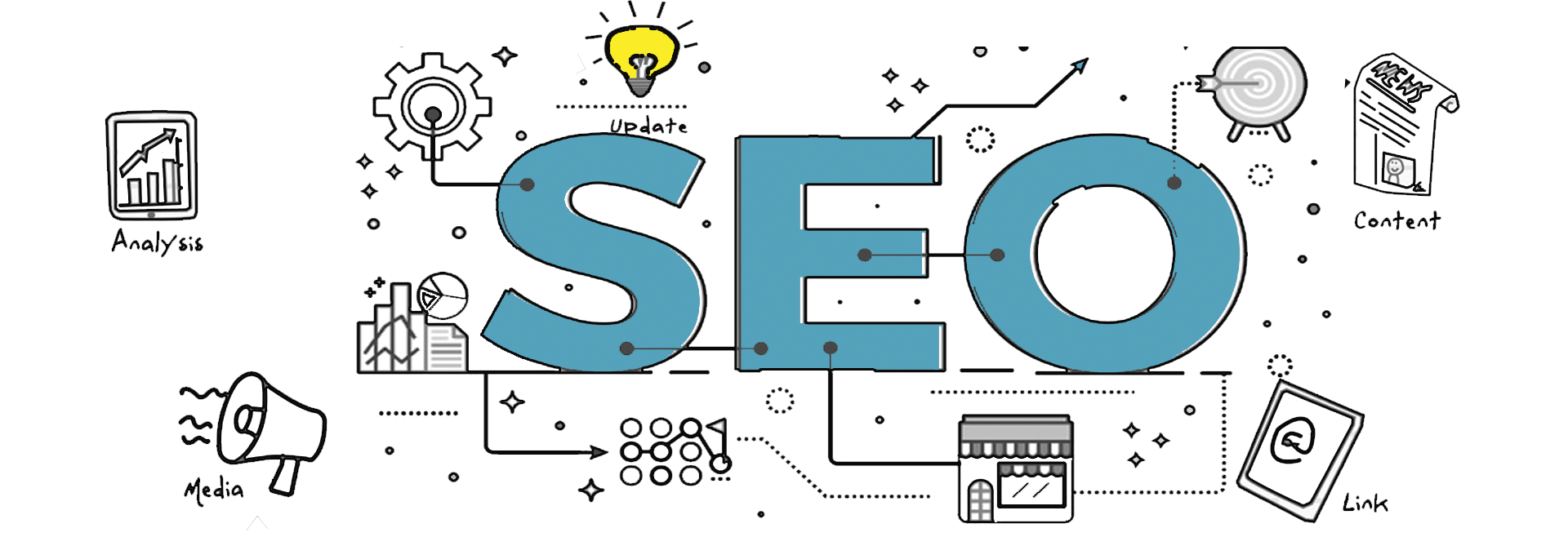 Solutions SEO Management